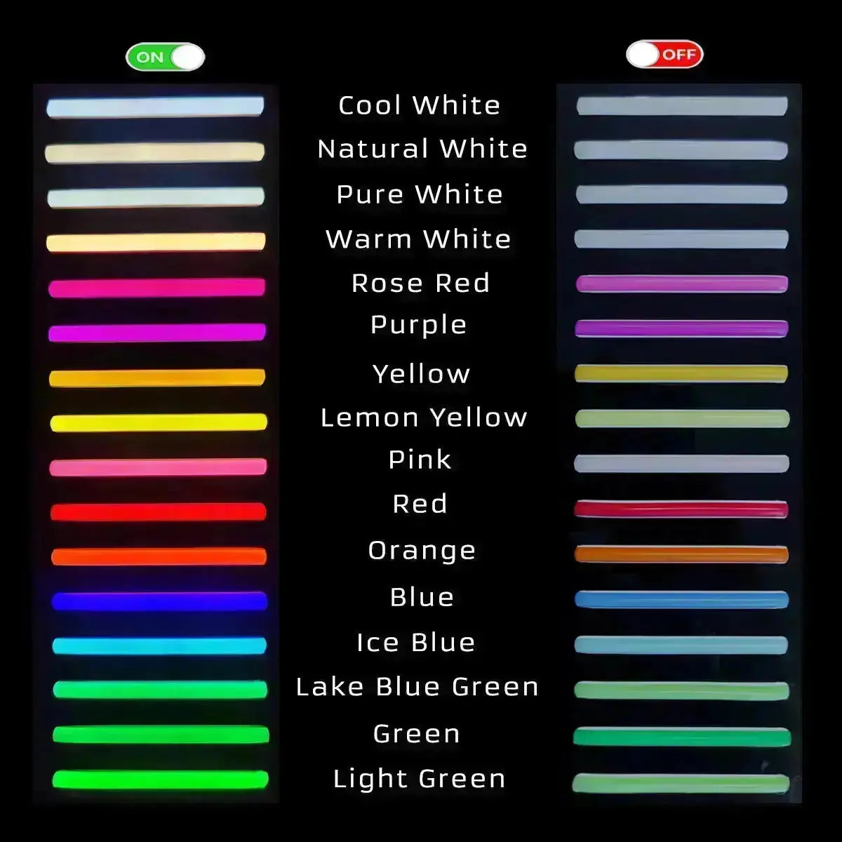 Biceps Neon Sign neon sign